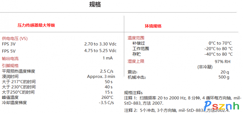 FPS系列壓力傳感器4