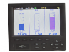 百事得廠價供應DPI870容積控制儀