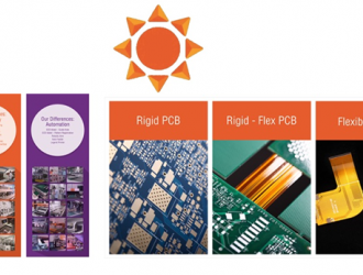 日行萬里， Hoiho 在NEPCON China 2018與您相遇