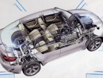 汽車保養與誤區