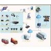 天津專業的車輛運程監控系統推薦-車輛調度監控系統