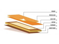 電集中供暖安裝專業報價，福建電集