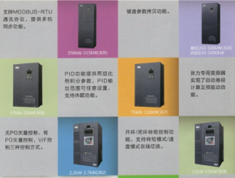 變頻器工作原理與作用