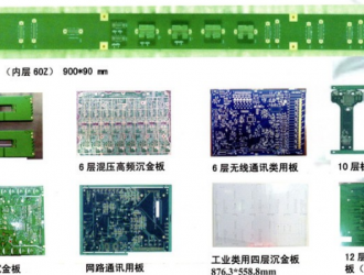 為什么pcb電路板價格會變動那么快？怎么樣面對呢？