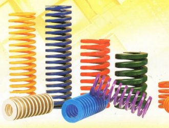 彈簧基礎(chǔ)知識(shí)大匯集