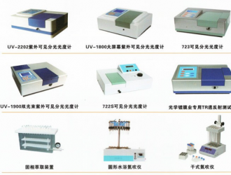 如何科學的確定實驗室儀器校準周期？
