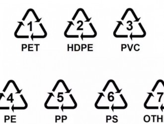 看懂這個圖案,塑料制品不在存在危險！