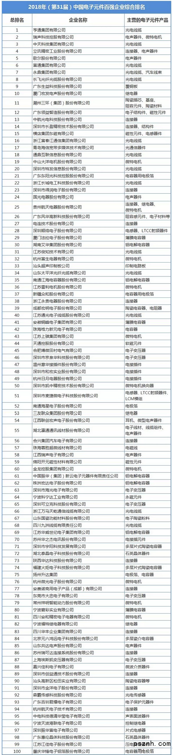 QQ圖片20180522083218