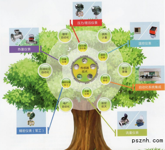 QQ圖片20180712101617