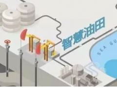 以合作為契機  推動儀器儀表行業高速發展