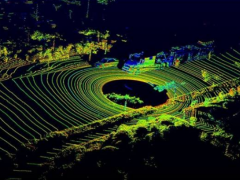 激光傳感器決定未來自動駕駛汽車長啥樣