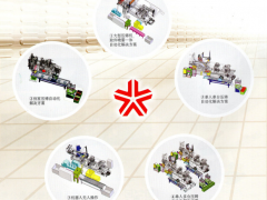 工業機器人在陶瓷行業的應用