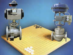 2017年儀器儀表行業運行態勢：4622家企業營收增10.71%