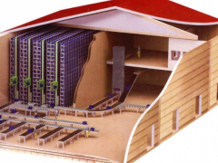 【觀察】倉庫自動化真的比人工便宜嗎？