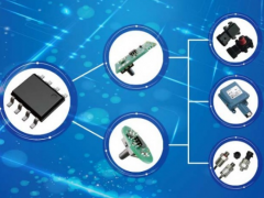 潤浙早訊:微米納米世界里造大飛機(jī)傳感器