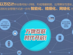 什么是物聯網？物聯網又能做什么？