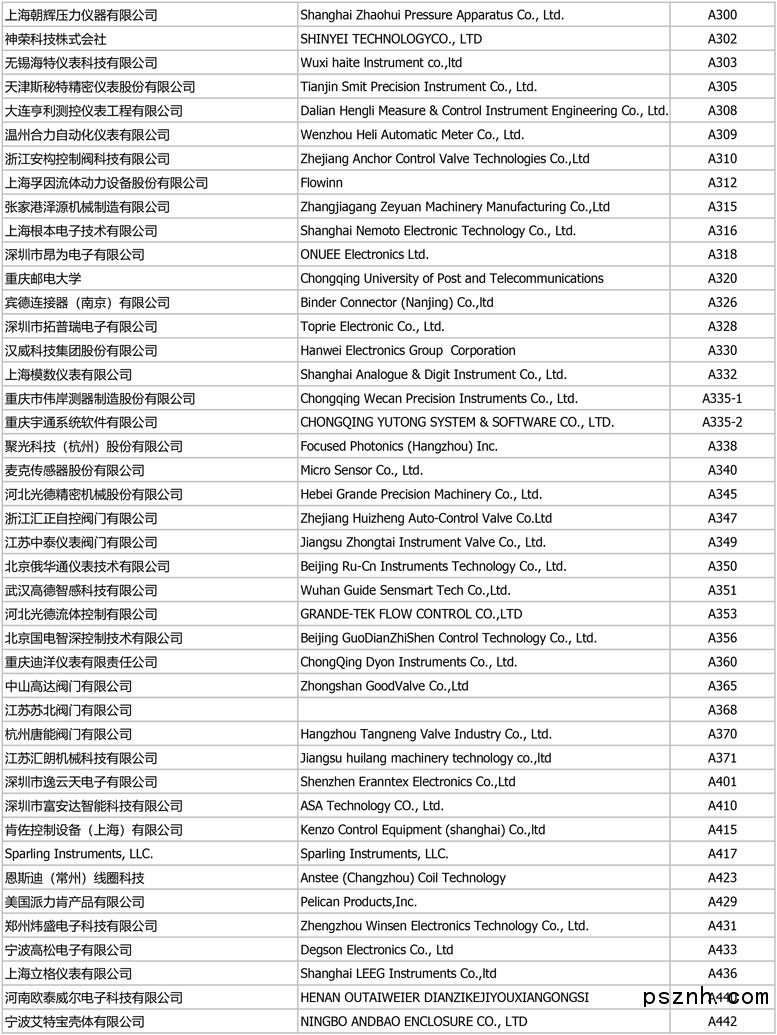 Miconex-展商名錄-2