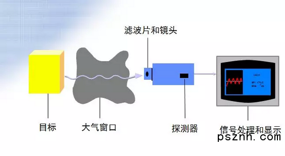 QQ圖片20181215094222