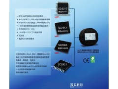 上海翌芯電子新年祝福 2019企業(yè)新年寄語之五