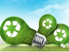 中國清潔能源行業發展前景研究之清潔能源概況與政策