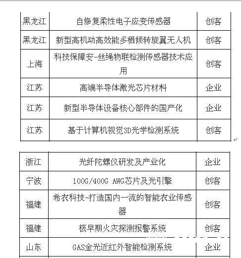 QQ圖片20190930143135