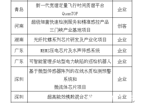 QQ圖片20190930143158