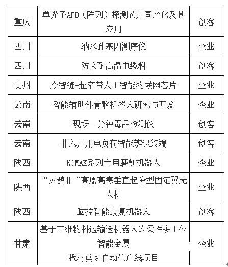 QQ圖片20190930143220