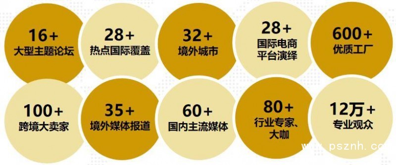 圖片1.jpg  展會亮點