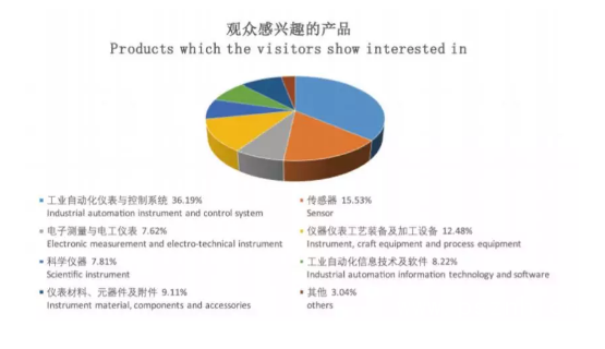 QQ圖片20191125111614
