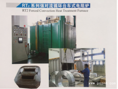 宇電AI系列測(cè)控儀表在高性能電阻爐上的應(yīng)用