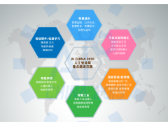 官網鏈接~2020北京國際人工智能科技