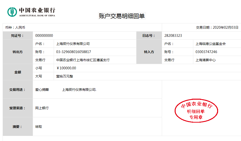 病毒無情,人間有愛丨辰竹愛心捐贈
