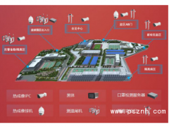 大華股份超高精度人體熱成像測溫方案，堅決將疫情阻擊于監墻之外