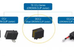 化繁為簡(jiǎn),125A Dual CROWN CLIP Junior連接器