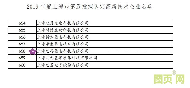 點(diǎn)擊打開(kāi)原圖 QQ圖片20200412114642