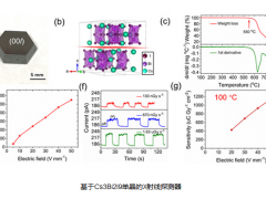 中科院大連化物所研制出基于高溫下穩定工作的鈣鈦礦單晶X射線探測器