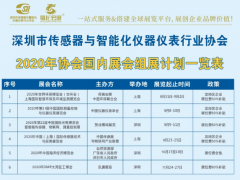 關于取消“2020年泰國國際機械制造展”和“臺北國際自動化工業大展”企業參展的通知