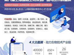 2020第八屆上海國際生物發酵產品與技術裝備展覽會