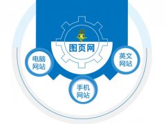 什么是友情鏈接?友情鏈接的作用是什么?