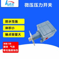 壓力開關 SEO優化案例