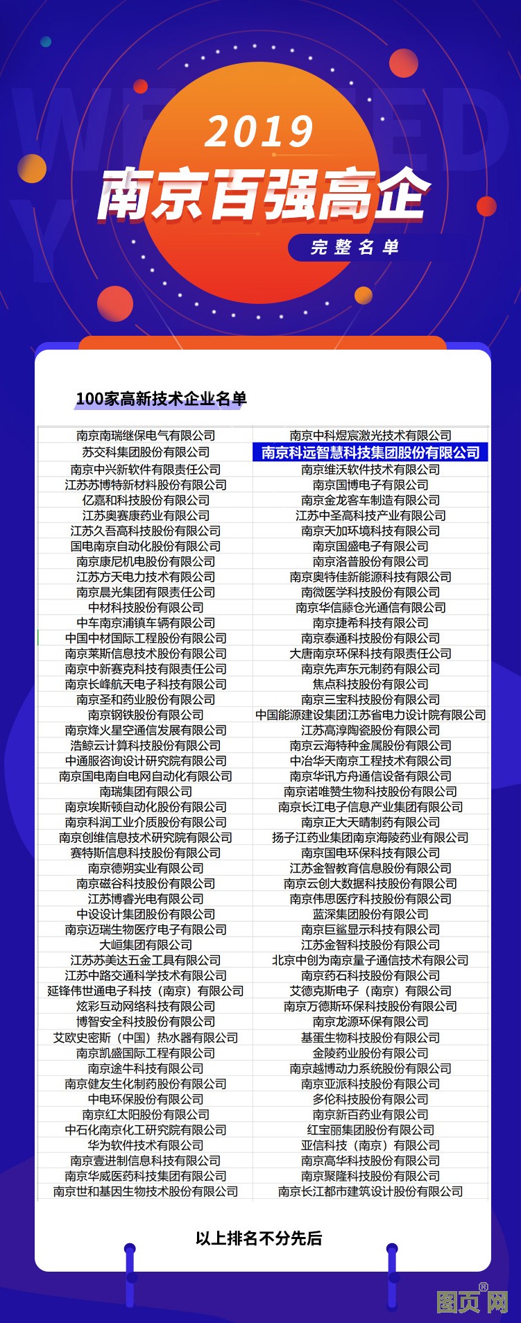 15929607774494992oWz.jpg 百強.jpg