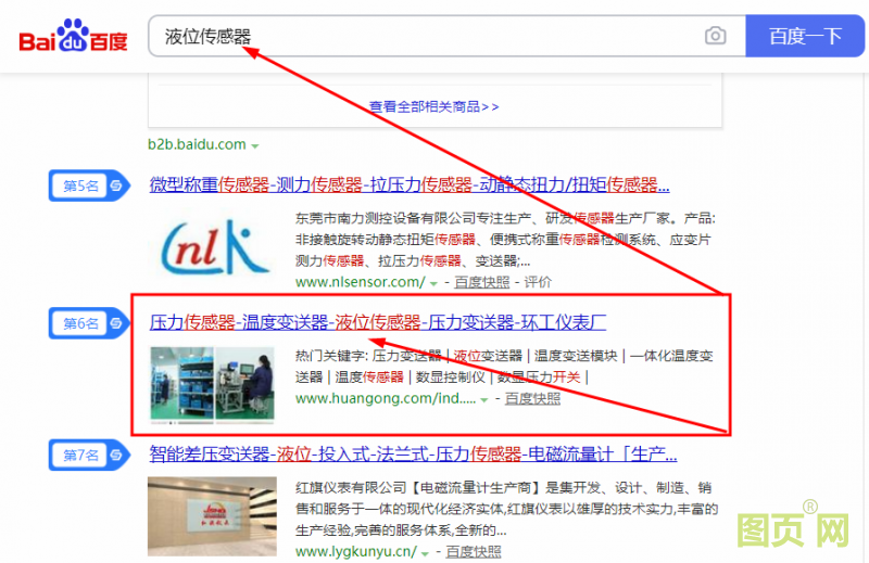 環(huán)工儀表的液位傳感器-seo優(yōu)化案例