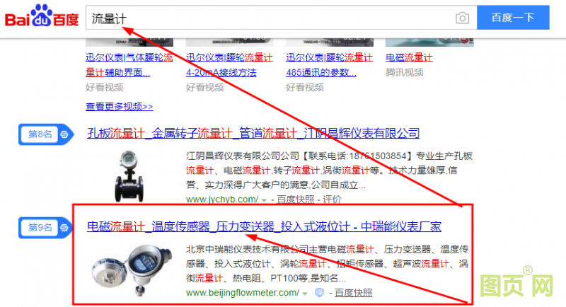 seo優化-北京中瑞能儀表-流量計