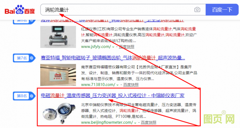 seo優化-北京中瑞能儀表-渦輪流量計