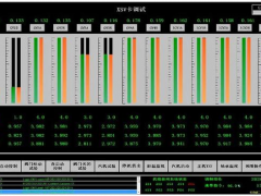 新華科技項目投運(yùn)快報