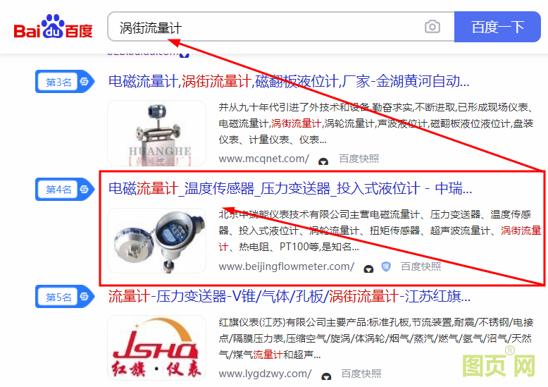 中瑞-渦街流量計-seo優化