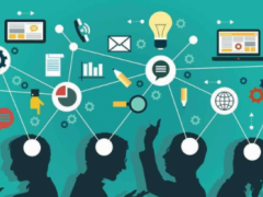 企業線上推廣可以圍繞這15營銷方法展開