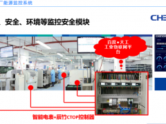 以“智能、互聯——賦能產業新發展”辰竹亮相第22屆工博會