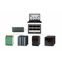 AIDCS智能分布式控制系統