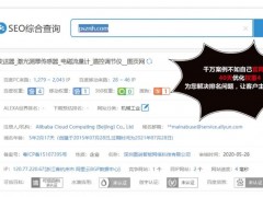 80%的企業(yè)做完網(wǎng)站后,都犯了一個(gè)錯(cuò)誤,你做對(duì)了嗎?